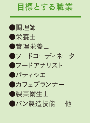 “目標とする職業:●調理師●栄養士●管理栄養士●フードコーディネーター●フードアナリスト●パティシエ●カフェプランナー●製菓衛生士●パン製造技能士 他